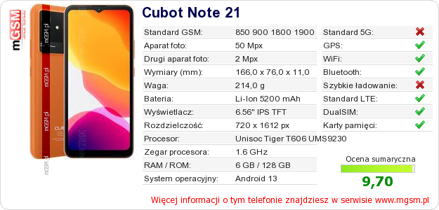 Dane telefonu Cubot Note 21