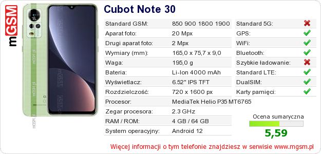 Dane telefonu Cubot Note 30