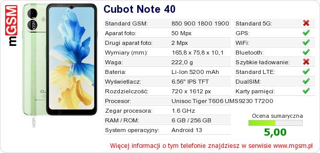 Dane telefonu Cubot Note 40