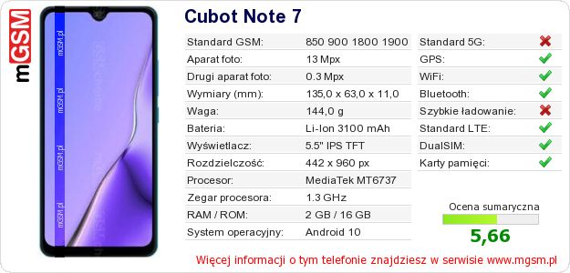 Dane telefonu Cubot Note 7