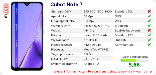 Dane telefonu Cubot Note 7
