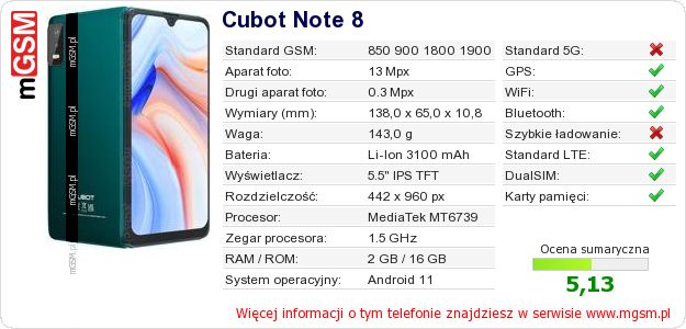Dane telefonu Cubot Note 8