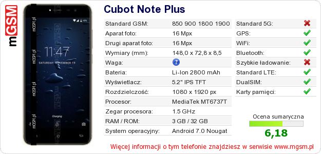 Dane telefonu Cubot Note Plus Dane telefonu Cubot Note Plus