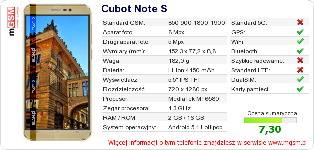 Dane telefonu Cubot Note S Dane telefonu Cubot Note S