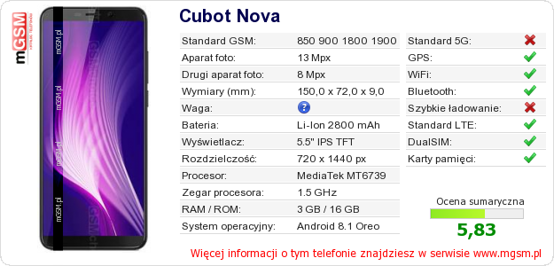 Dane telefonu Cubot Nova Dane telefonu Cubot Nova