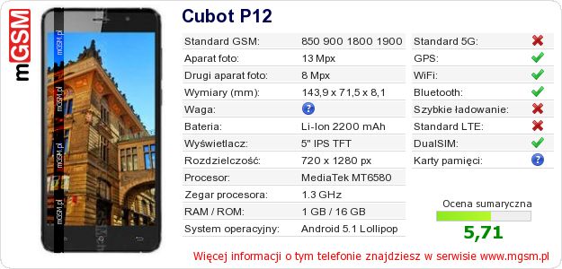 Dane telefonu Cubot P12