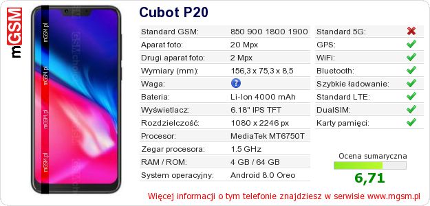 Dane telefonu Cubot P20