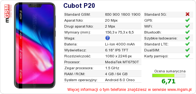 Dane telefonu Cubot P20