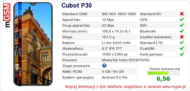 Dane telefonu Cubot P30 Dane telefonu Cubot P30