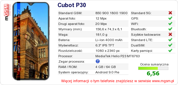 Dane telefonu Cubot P30
