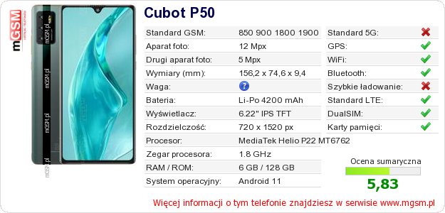 Dane telefonu Cubot P50