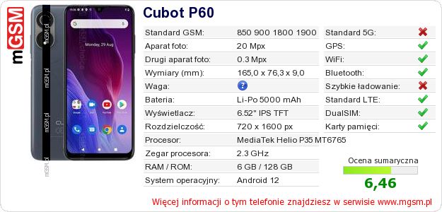 Dane telefonu Cubot P60