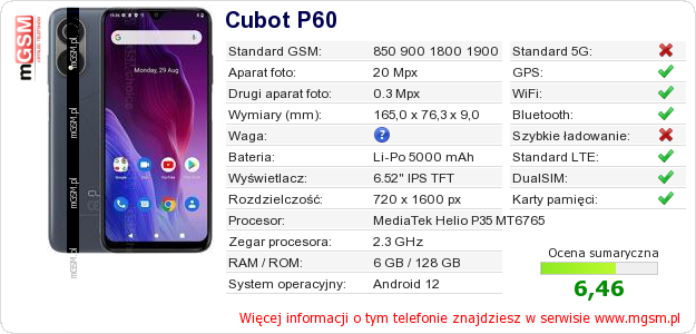 Dane telefonu Cubot P60