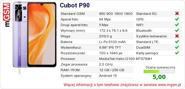 Dane telefonu Cubot P90