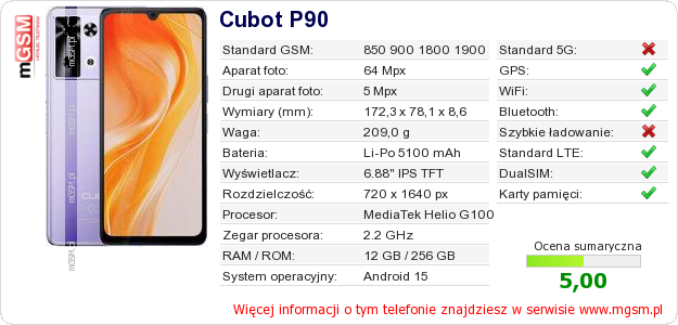 Dane telefonu Cubot P90