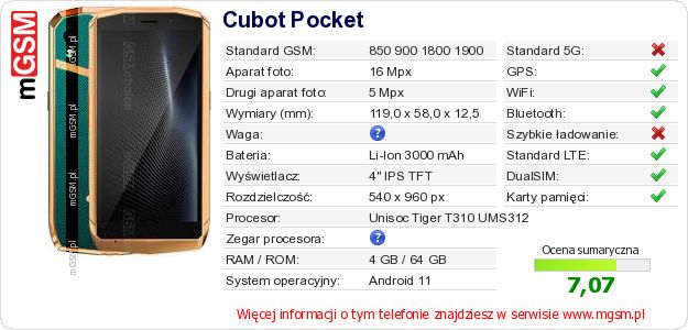Dane telefonu Cubot Pocket Dane telefonu Cubot Pocket