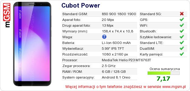 Dane telefonu Cubot Power Dane telefonu Cubot Power
