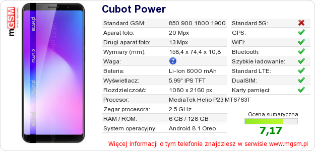 Dane telefonu Cubot Power