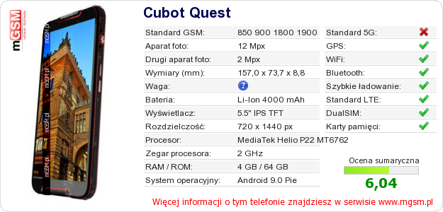 Dane telefonu Cubot Quest