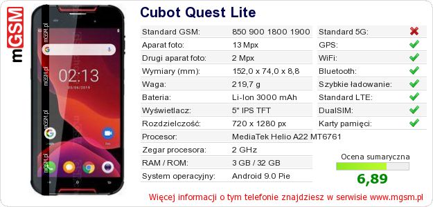 Dane telefonu Cubot Quest Lite Dane telefonu Cubot Quest Lite