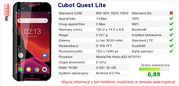 Dane telefonu Cubot Quest Lite Dane telefonu Cubot Quest Lite