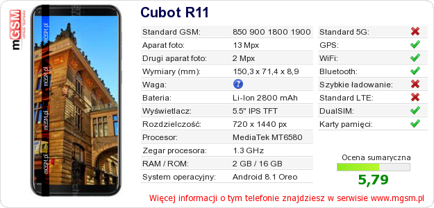 Dane telefonu Cubot R11