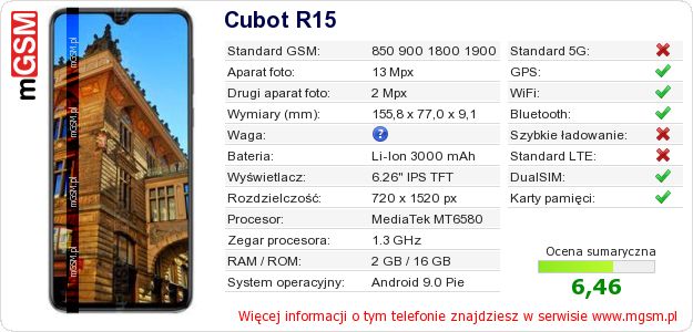 Dane telefonu Cubot R15 Dane telefonu Cubot R15