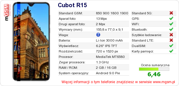 Dane telefonu Cubot R15 Dane telefonu Cubot R15