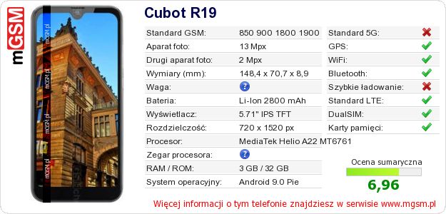 Dane telefonu Cubot R19