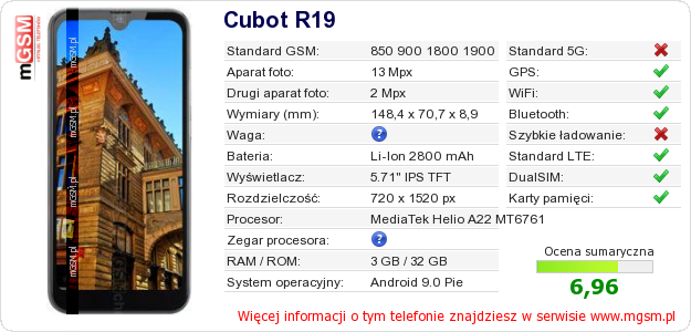 Dane telefonu Cubot R19 Dane telefonu Cubot R19