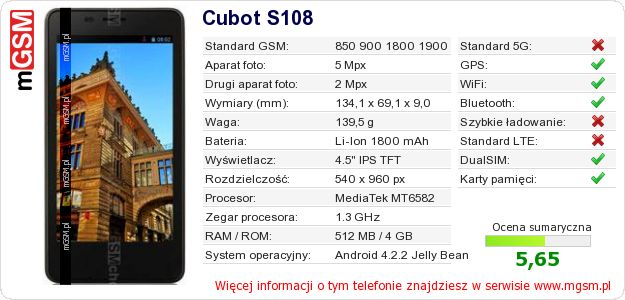 Dane telefonu Cubot S108 Dane telefonu Cubot S108