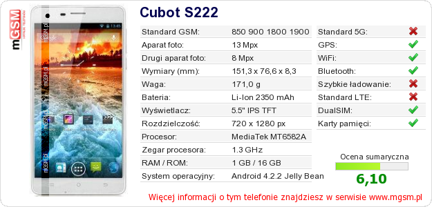 Dane telefonu Cubot S222 Dane telefonu Cubot S222