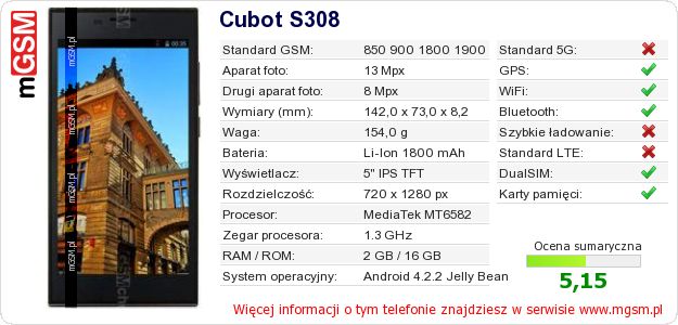 Dane telefonu Cubot S308 Dane telefonu Cubot S308