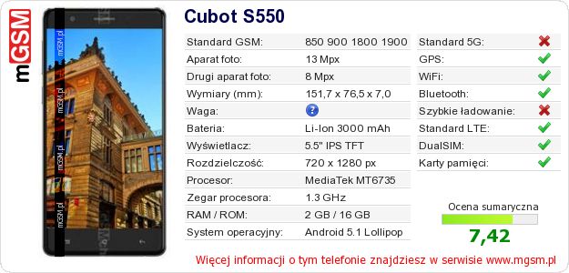 Dane telefonu Cubot S550