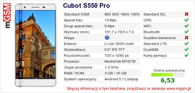 Dane telefonu Cubot S550 Pro