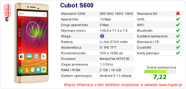 Dane telefonu Cubot S600
