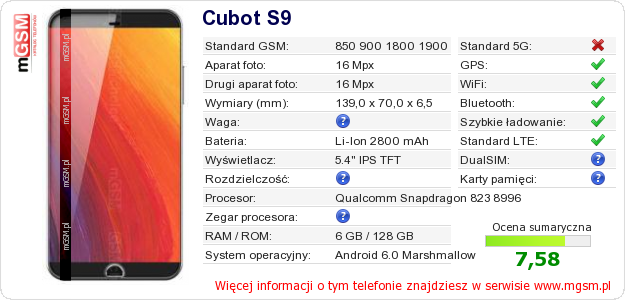 Dane telefonu Cubot S9