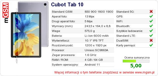 Dane telefonu Cubot Tab 10 Dane telefonu Cubot Tab 10