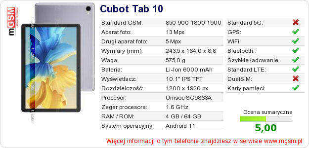 Dane telefonu Cubot Tab 10