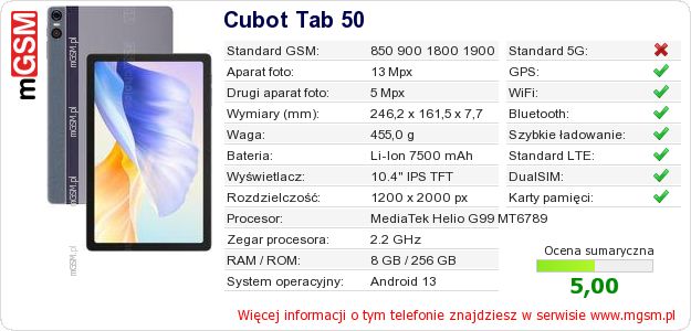 Dane telefonu Cubot Tab 50
