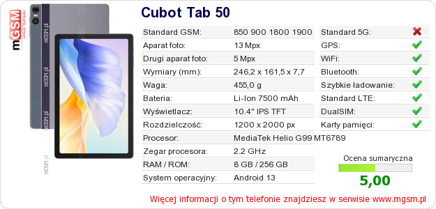 Dane telefonu Cubot Tab 50 Dane telefonu Cubot Tab 50