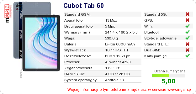 Dane telefonu Cubot Tab 60