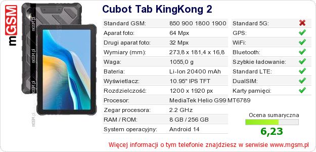 Dane telefonu Cubot Tab KingKong 2