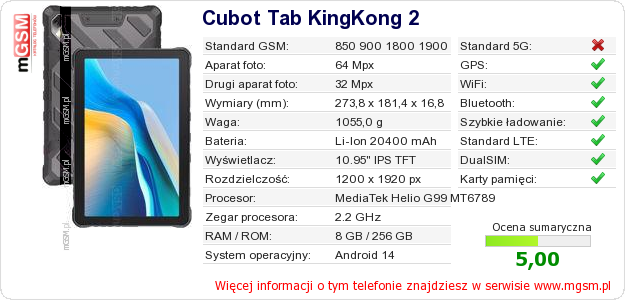 Dane telefonu Cubot Tab KingKong 2