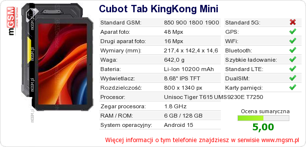 Dane telefonu Cubot Tab KingKong Mini Dane telefonu Cubot Tab KingKong Mini