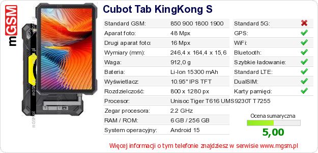 Dane telefonu Cubot Tab KingKong S Dane telefonu Cubot Tab KingKong S