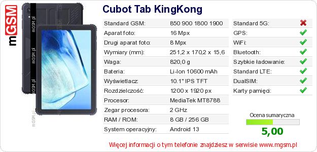 Dane telefonu Cubot Tab KingKong