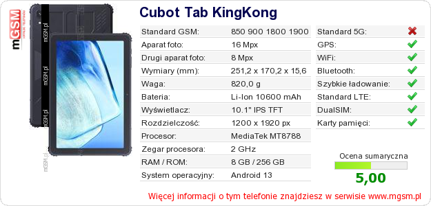 Dane telefonu Cubot Tab KingKong