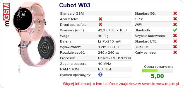 Dane telefonu Cubot W03 Dane telefonu Cubot W03