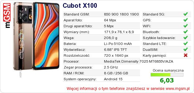 Dane telefonu Cubot X100